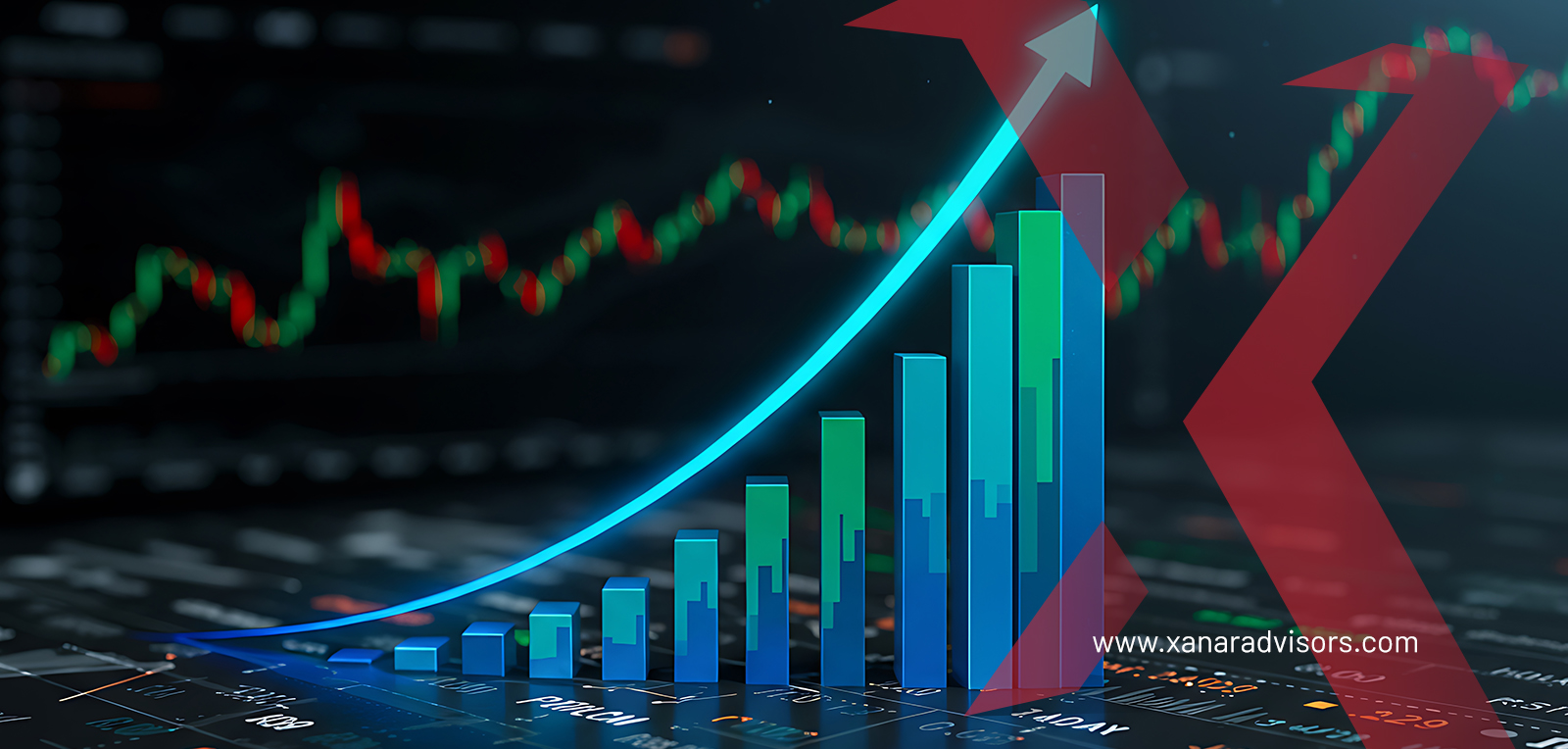 US Market Equity Report - May 2025
