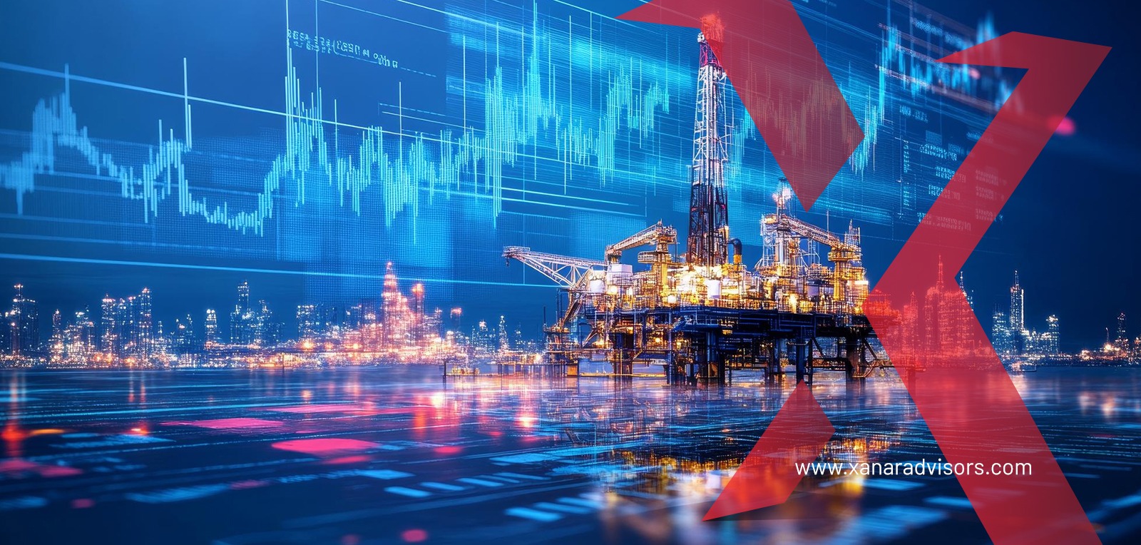 market review may 2026