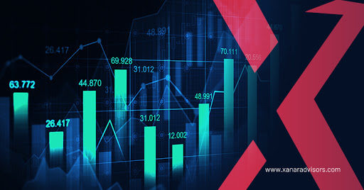 Here's How Asset Management