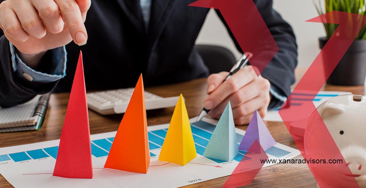 NBFCs growth in india